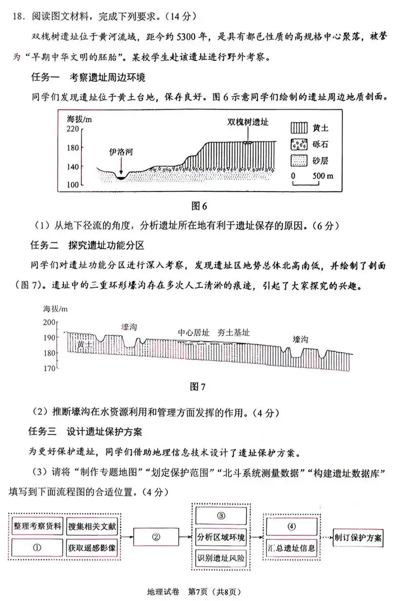【2026年地理高考真题】陕宁青晋卷(附参考答案)-第7张图片-四季读书网
