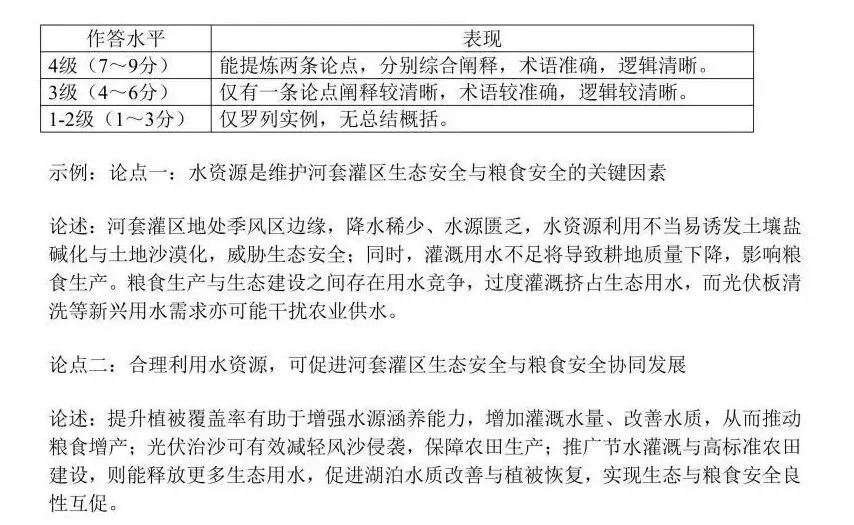 【2026年地理高考真题】陕宁青晋卷(附参考答案)-第10张图片-四季读书网