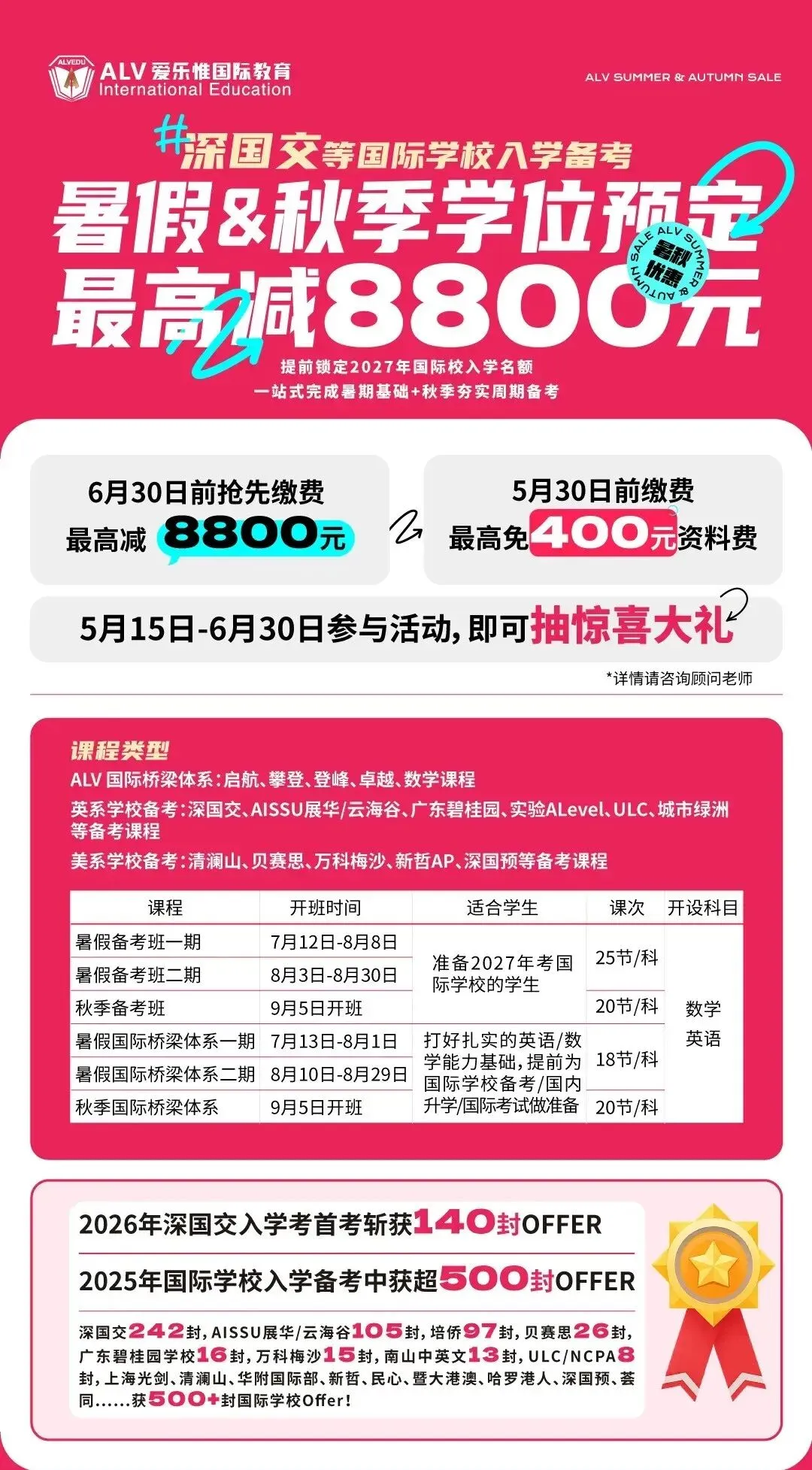 2026中考后 国内国际部/国际校转学全攻略-第8张图片-四季读书网
