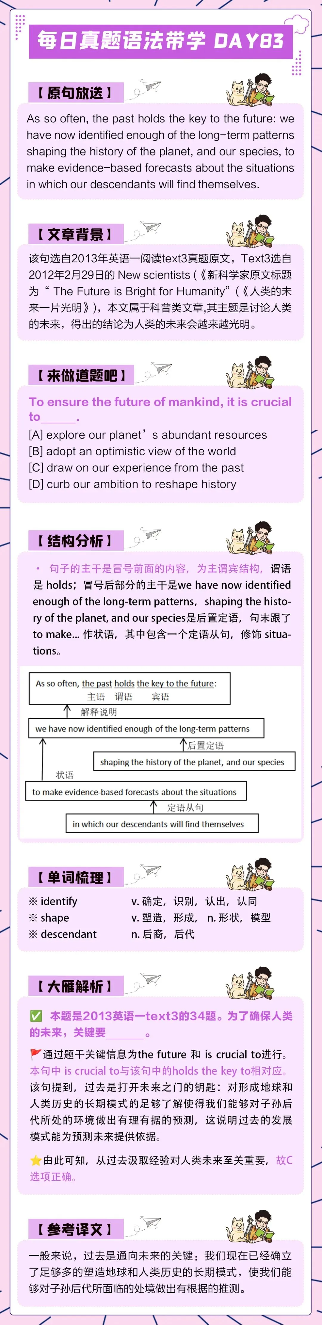 晓艳考研真题语法带学DAY83!心若向阳,无谓悲伤.-第4张图片-四季读书网