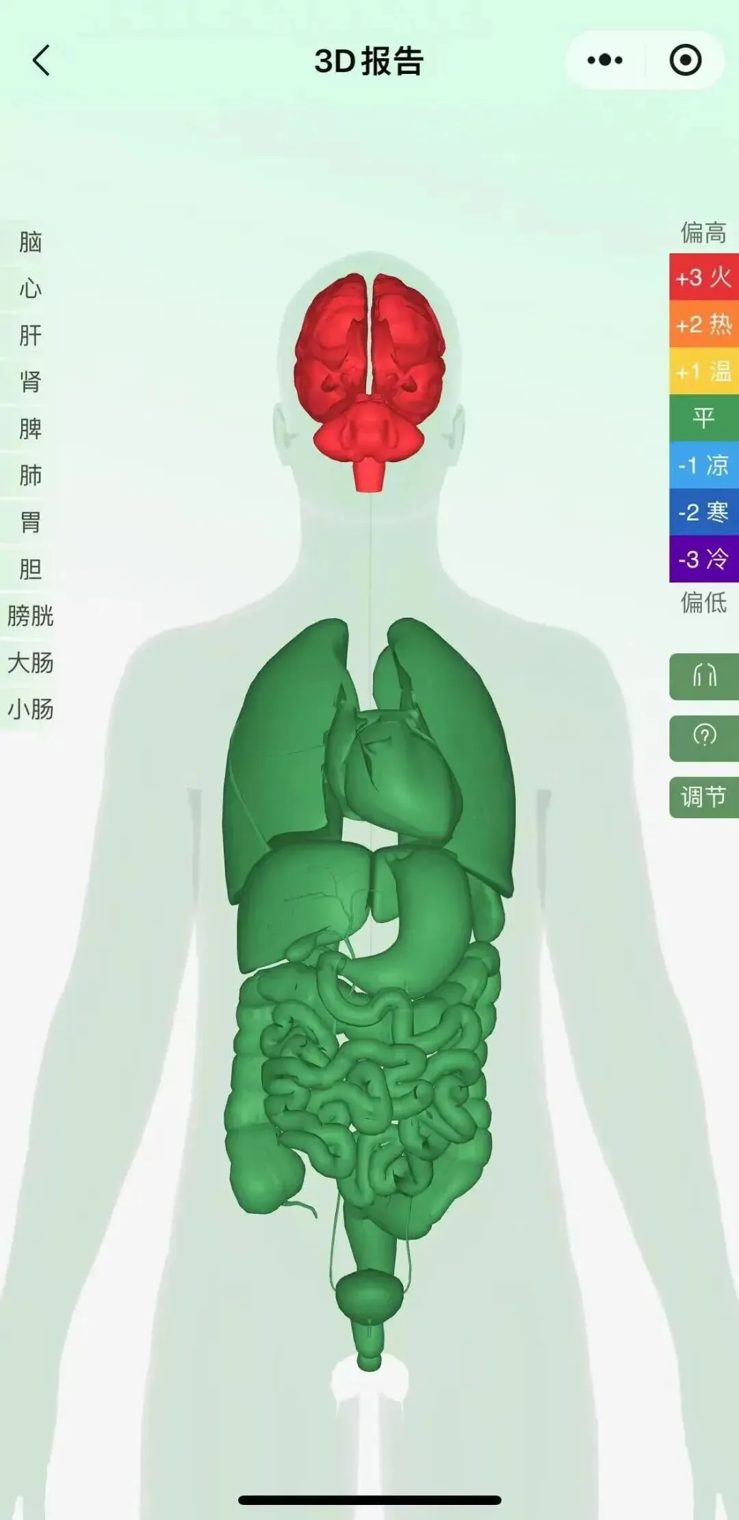 你的前额叶还好吗?高考中考倒计时,备考学子大脑正在亮起红橙警报-第3张图片-四季读书网 你的前额叶还好吗?高考中考倒计时,备考学子大脑正在亮起红橙警报-第3张图片-四季读书网