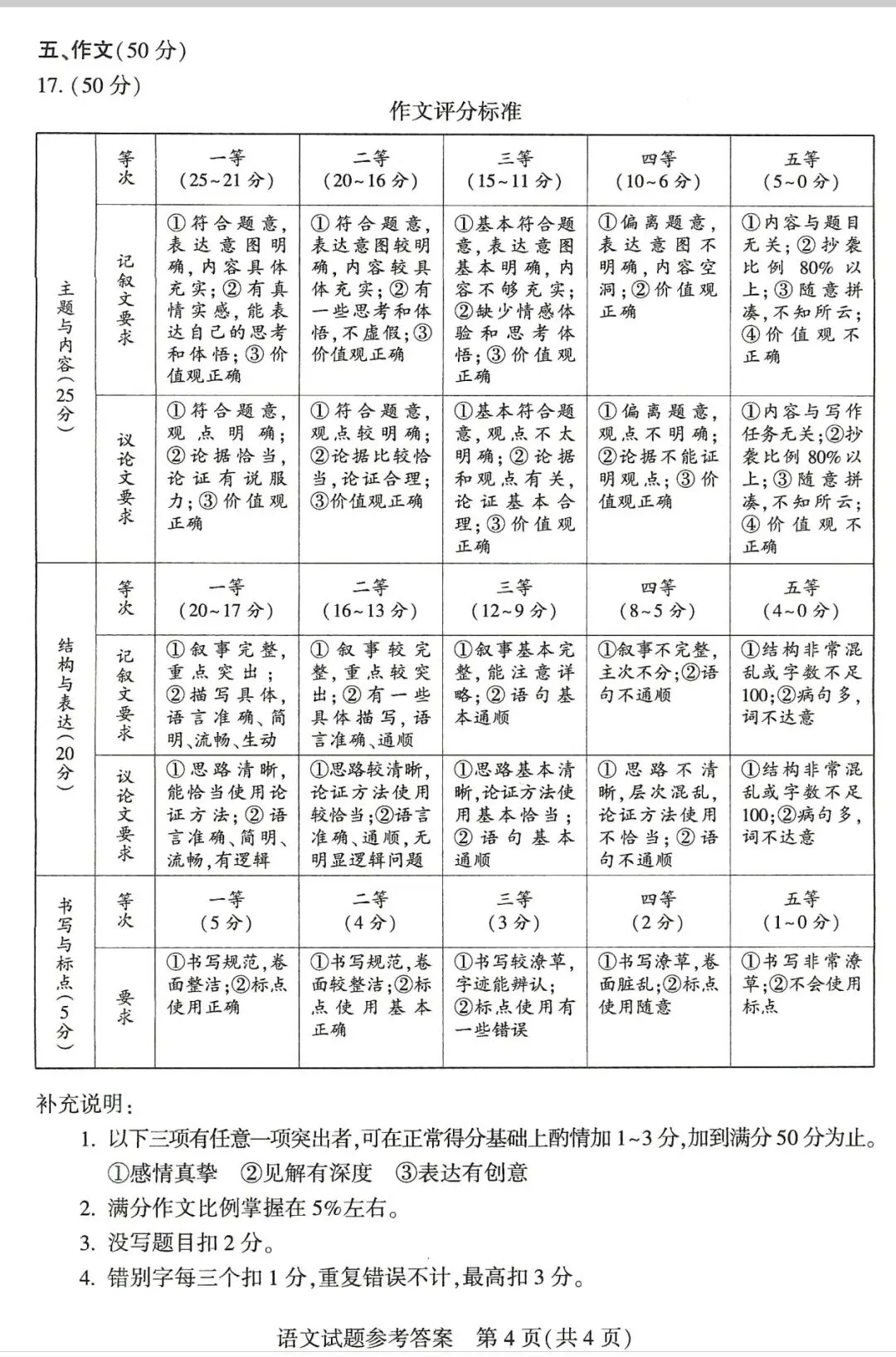 2026中考试卷及答案-第9张图片-四季读书网
