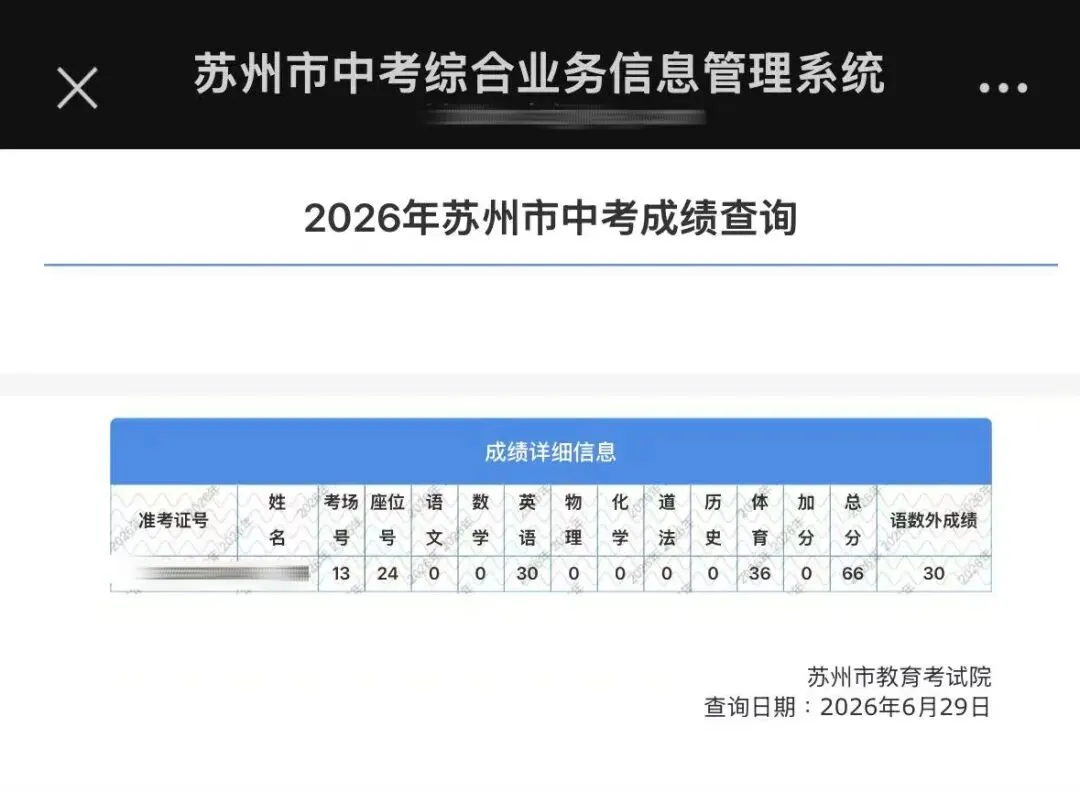 女儿中考查分66分,却说自己能考四百多:比分数更珍贵的,是孩子重新相信自己-第2张图片-四季读书网