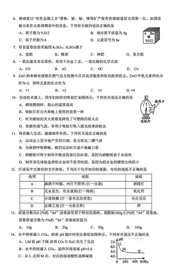 2026年湖南中考化学-第2张图片-四季读书网