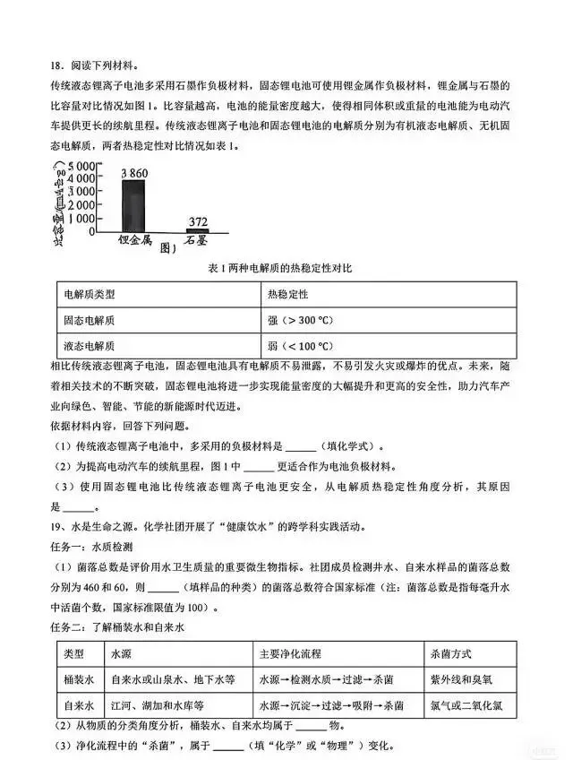 2026年湖南中考化学-第4张图片-四季读书网
