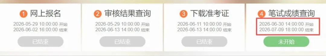 26宝山社工面试如何准备?面试流程、真题及回答技巧-第5张图片-四季读书网