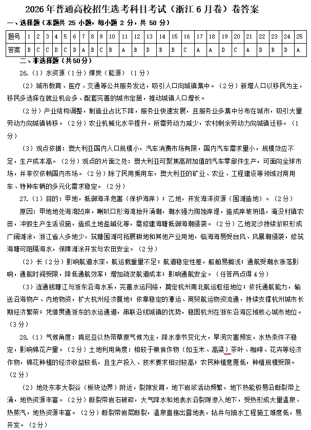 2026年6月浙江高考地理真题及答案-第7张图片-四季读书网