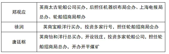 高考真题丨2026年高考广东历史真题(网传版)-第1张图片-四季读书网