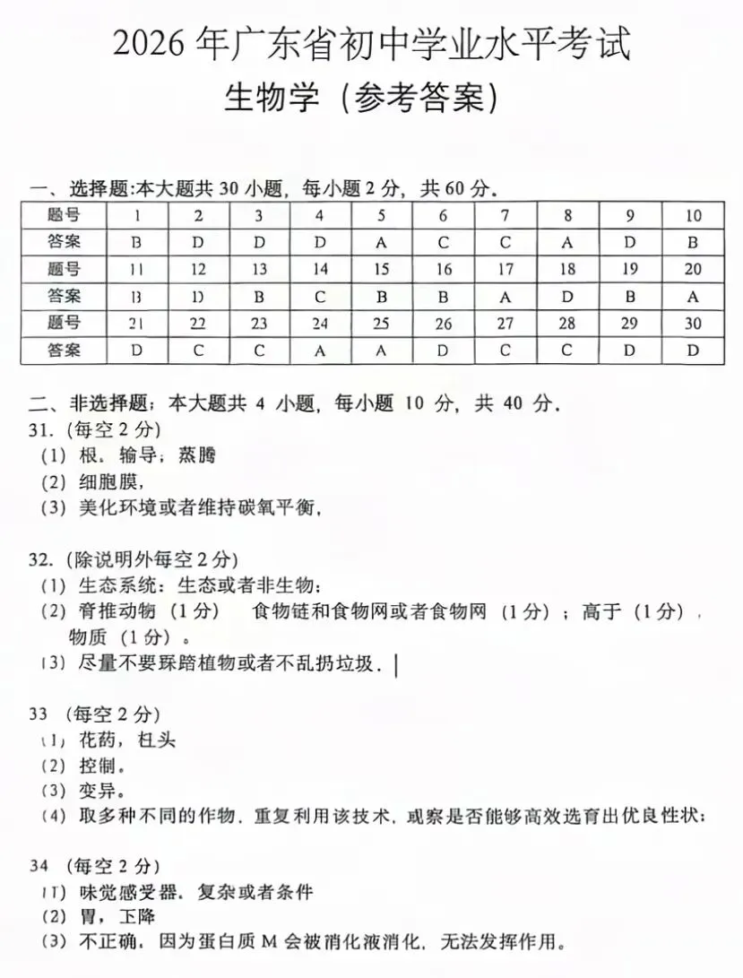 2026年广东中考真题1(生物、地理、语文)-第9张图片-四季读书网