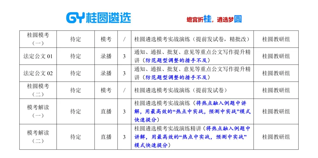 学习省状思维 | 2026桂圆真题冲刺班,直击高分内核!-第5张图片-四季读书网 学习省状思维 | 2026桂圆真题冲刺班,直击高分内核!-第5张图片-四季读书网