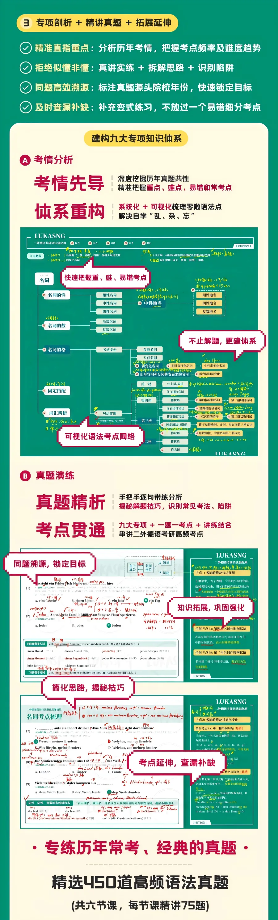 语法母题练透=大幅提分!27考研语法强化真题班招生中!-第3张图片-四季读书网 语法母题练透=大幅提分!27考研语法强化真题班招生中!-第3张图片-四季读书网