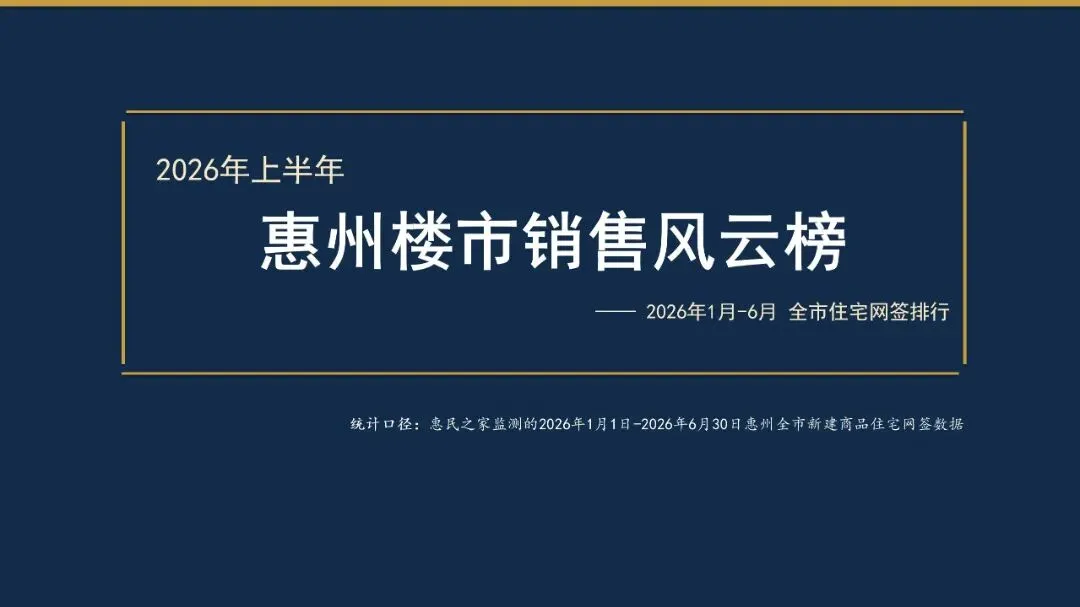 2026年惠州楼市＂中考＂放榜:十强项目出炉→-第1张图片-四季读书网
