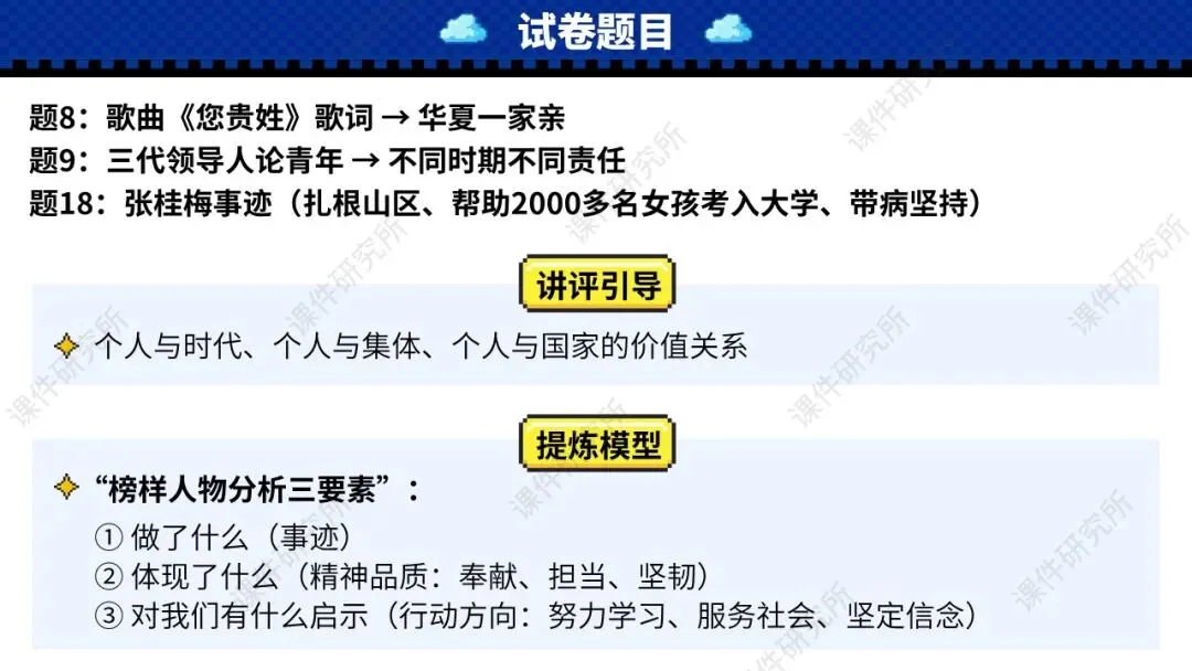 试卷讲评如何让学生举一反三?一等奖名师讲评模板《中考模拟讲评》配套使用文档+中招模拟卷,快速上手!-第15张图片-四季读书网