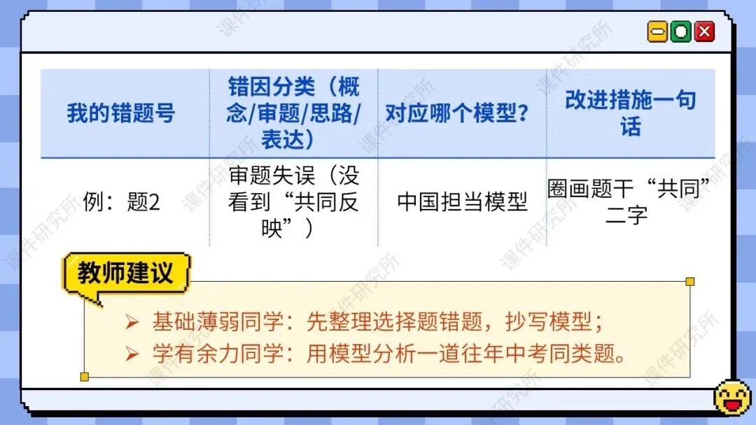 试卷讲评如何让学生举一反三?一等奖名师讲评模板《中考模拟讲评》配套使用文档+中招模拟卷,快速上手!-第22张图片-四季读书网