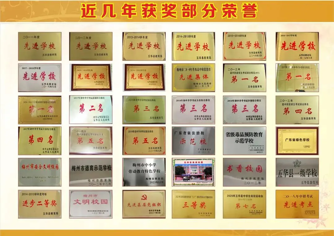 心系中考 慰问暖心——双华镇党委政府连续13年慰问双华中学毕业班教师-第8张图片-四季读书网 心系中考 慰问暖心——双华镇党委政府连续13年慰问双华中学毕业班教师-第8张图片-四季读书网