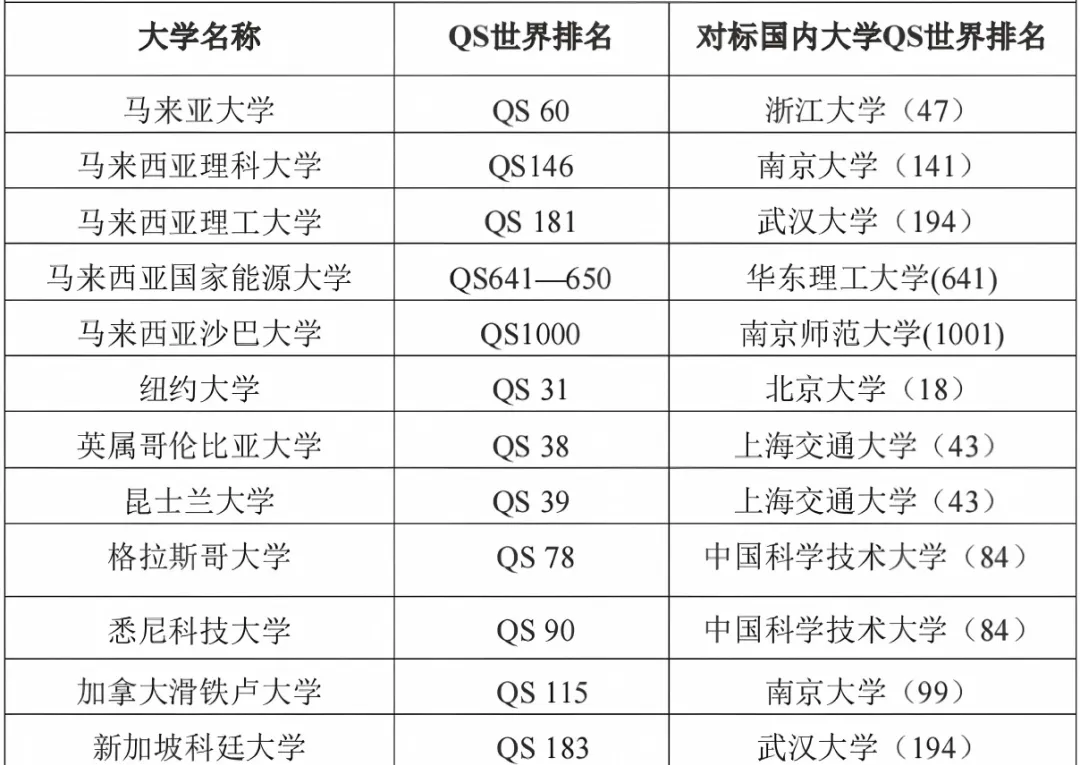 中考放榜,多元未来!来新凤凰,找到属于你的“最优解”-第27张图片-四季读书网 中考放榜,多元未来!来新凤凰,找到属于你的“最优解”-第27张图片-四季读书网