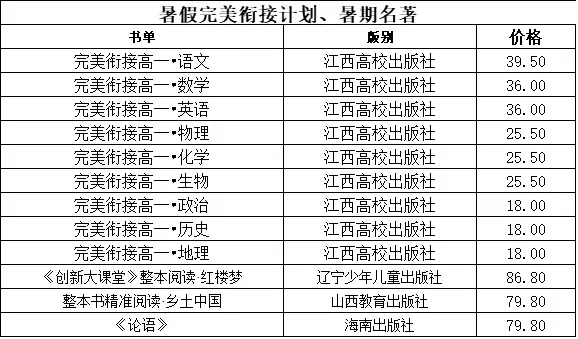 中考成绩已发布,初升高完美衔接该安排了!-第14张图片-四季读书网