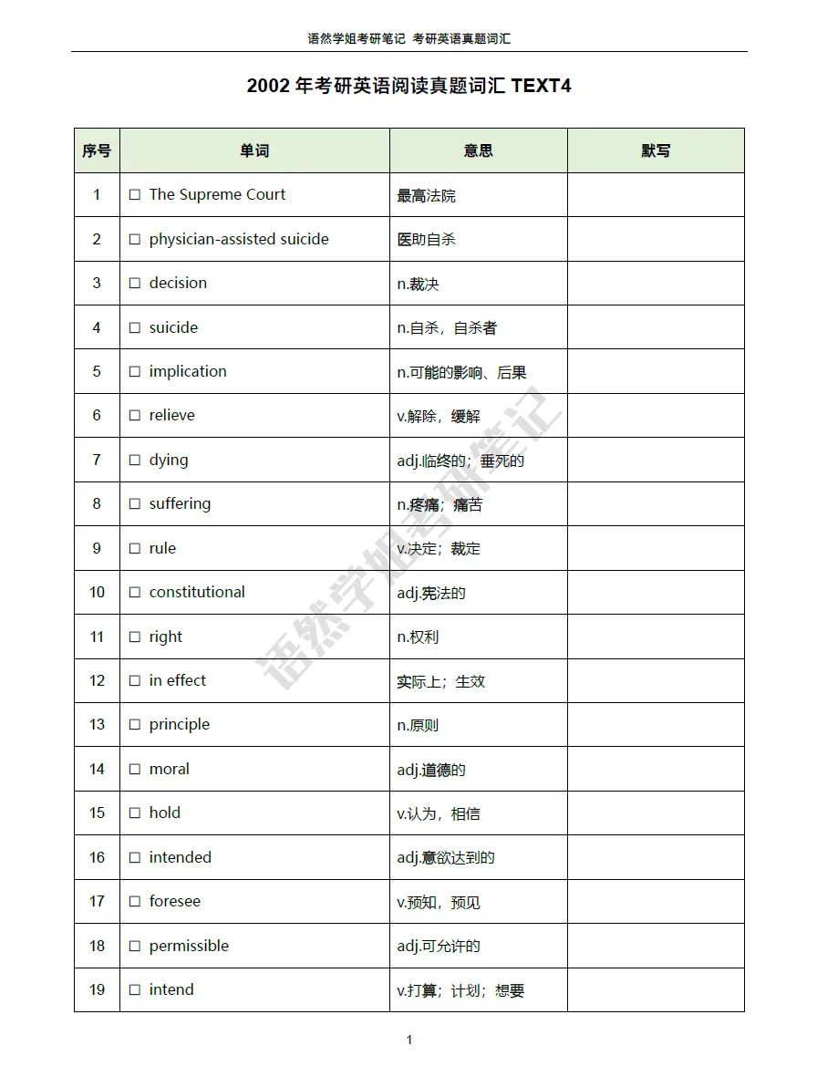 【考研英语】真题阅读逐句精读2002年Text4-第12张图片-四季读书网 【考研英语】真题阅读逐句精读2002年Text4-第12张图片-四季读书网