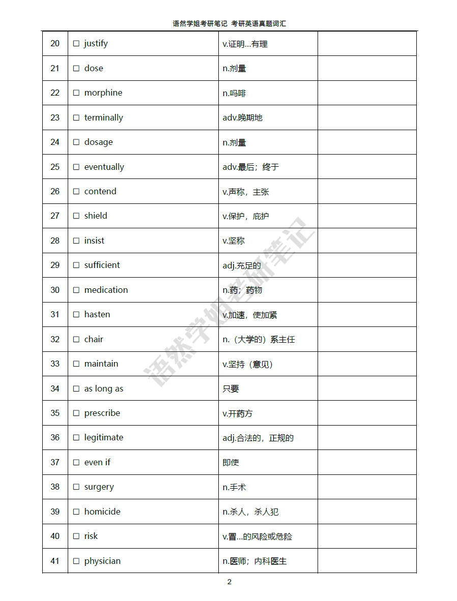 【考研英语】真题阅读逐句精读2002年Text4-第13张图片-四季读书网 【考研英语】真题阅读逐句精读2002年Text4-第13张图片-四季读书网