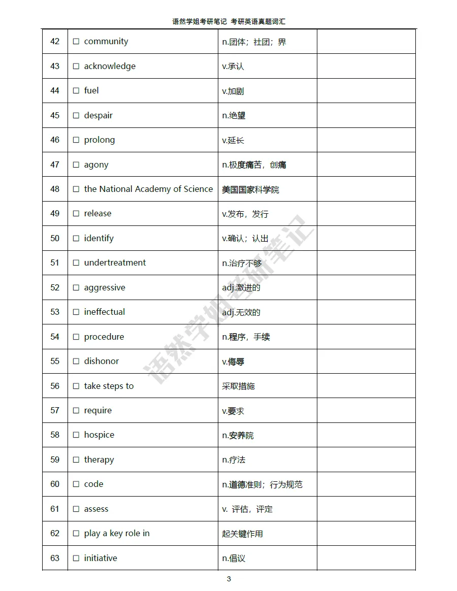 【考研英语】真题阅读逐句精读2002年Text4-第14张图片-四季读书网 【考研英语】真题阅读逐句精读2002年Text4-第14张图片-四季读书网