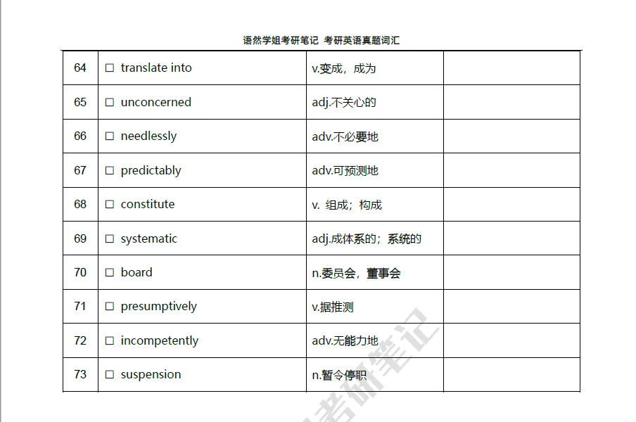 【考研英语】真题阅读逐句精读2002年Text4-第15张图片-四季读书网 【考研英语】真题阅读逐句精读2002年Text4-第15张图片-四季读书网