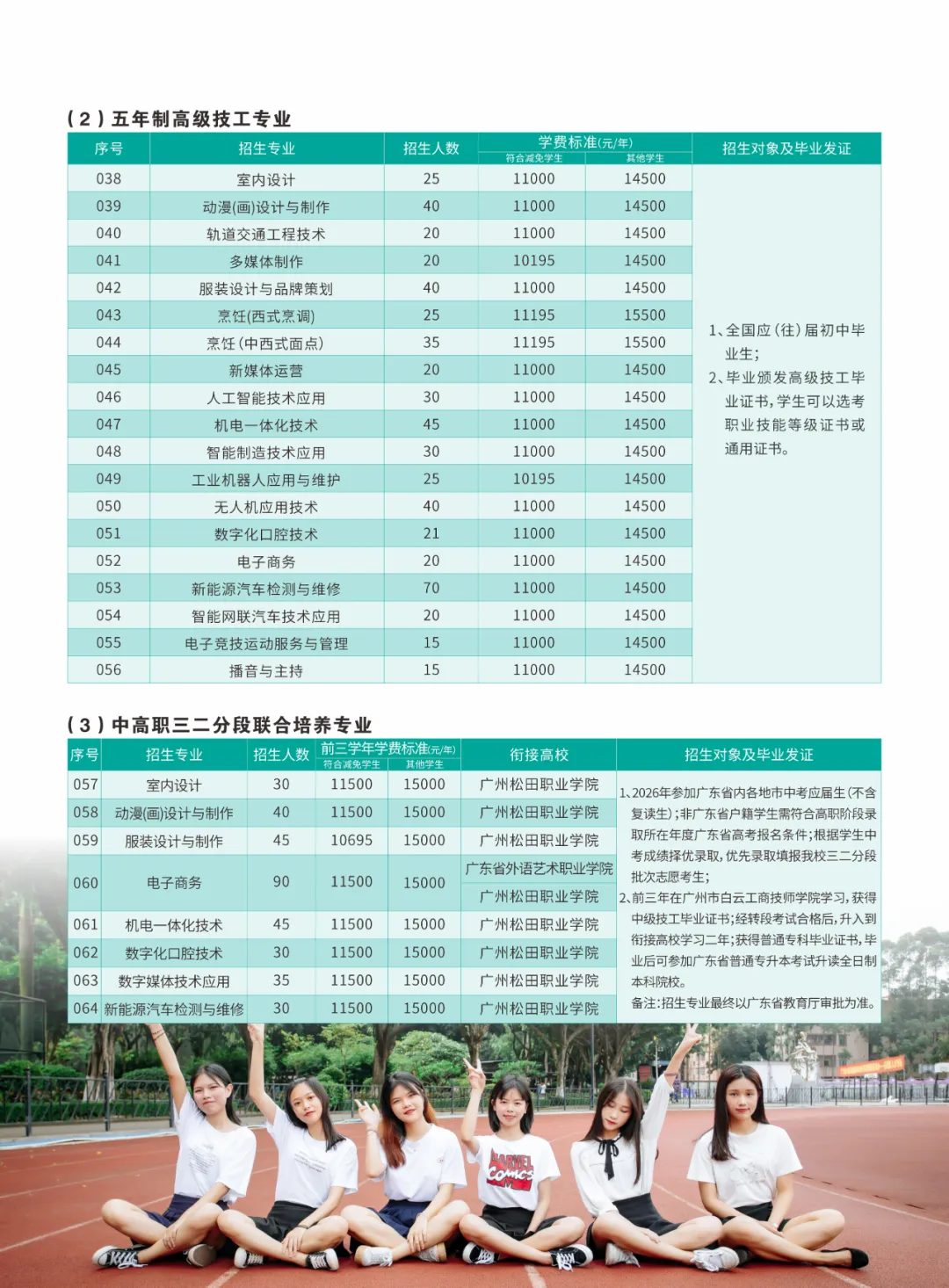 中考后择校必看|广州市白云工商技师学院2026完整报名指南-第3张图片-四季读书网 中考后择校必看|广州市白云工商技师学院2026完整报名指南-第3张图片-四季读书网