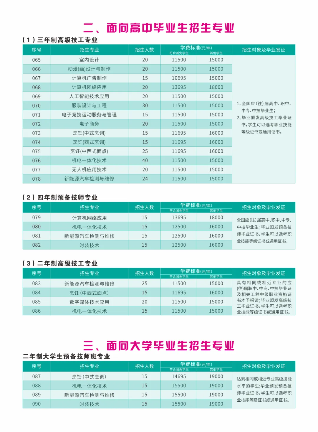 中考后择校必看|广州市白云工商技师学院2026完整报名指南-第4张图片-四季读书网 中考后择校必看|广州市白云工商技师学院2026完整报名指南-第4张图片-四季读书网