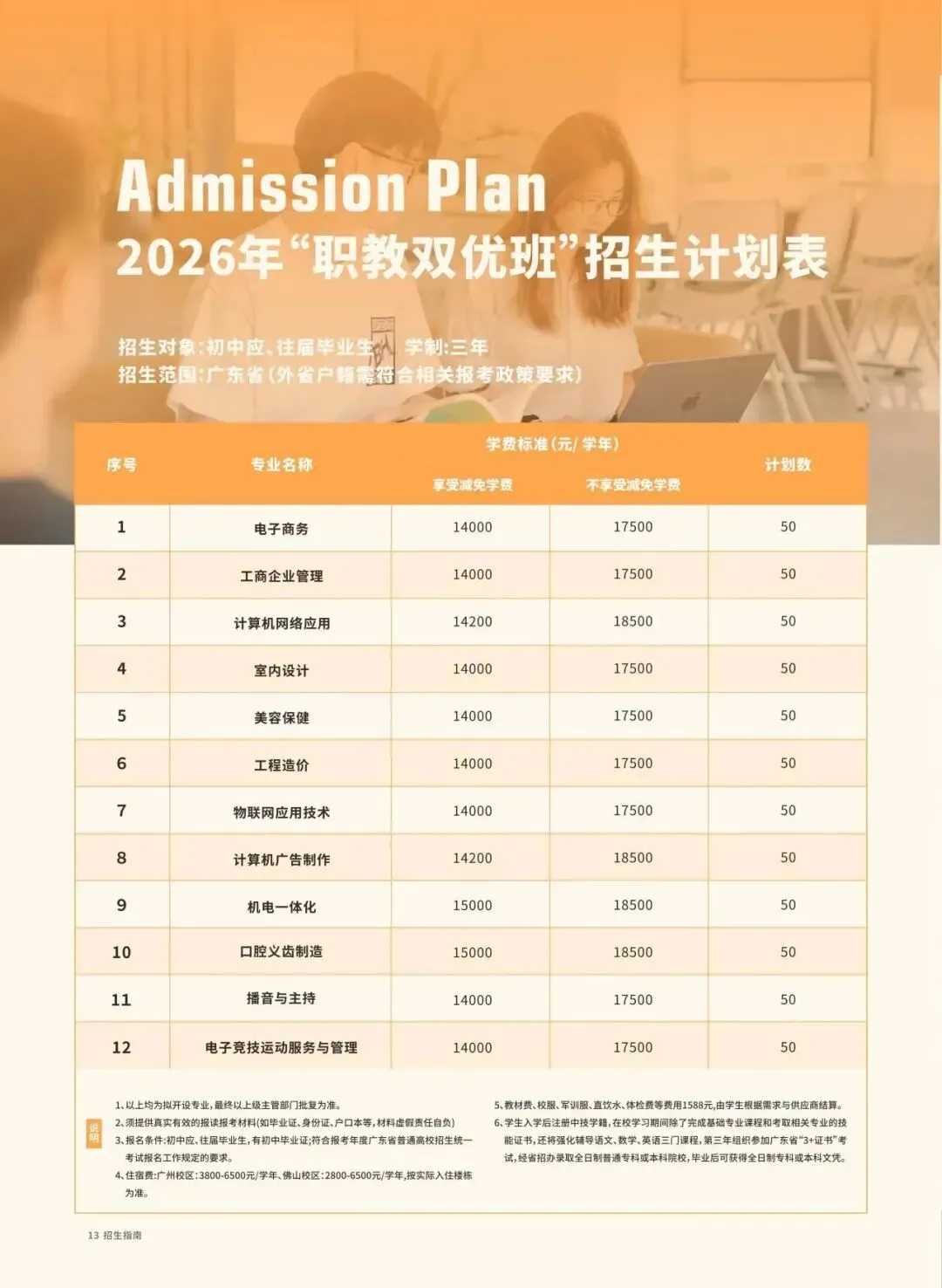 中考后择校必看|广东花城工商高级技工学校2026完整报名指南-第3张图片-四季读书网