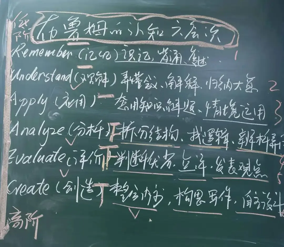 写在期末试卷评讲之前:我们不能只告诉学生“错了”,还要告诉他们“为什么”和“怎么办-第1张图片-四季读书网 写在期末试卷评讲之前:我们不能只告诉学生“错了”,还要告诉他们“为什么”和“怎么办-第1张图片-四季读书网