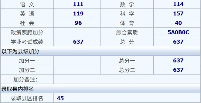 温州中考学霸646分!-第7张图片-四季读书网