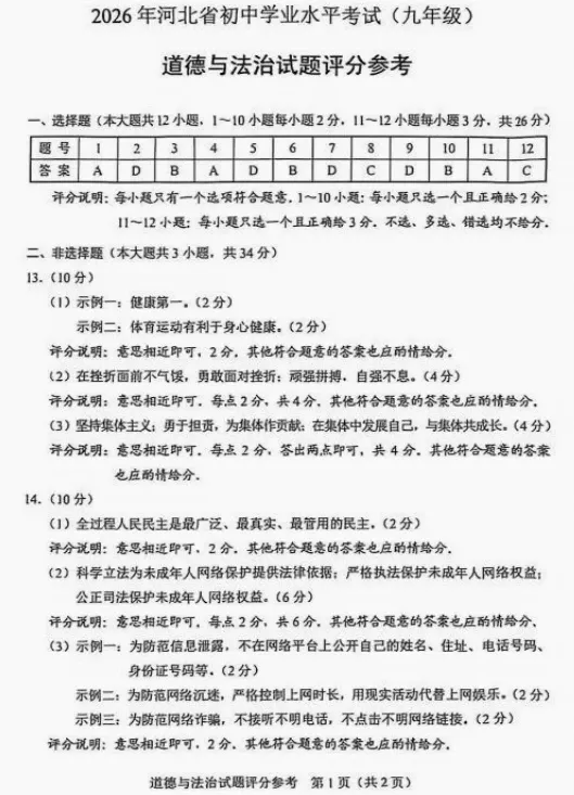中考真题原卷:河北省2026年中考全9学科试题(缺英语)(有听力及分析,部分答案)-第45张图片-四季读书网