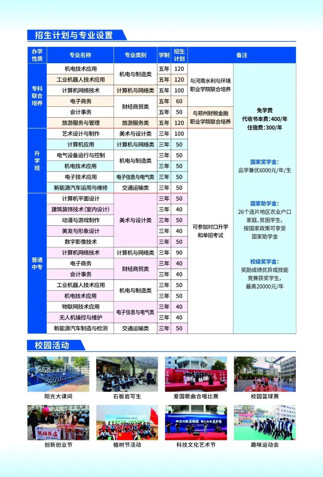 2026中考查分!河南这四地公布查分时间!-第5张图片-四季读书网