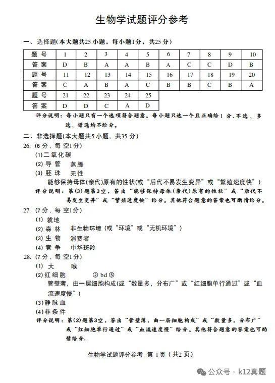 中考真题原卷:河北省2026年中考全9学科试题(缺英语)(有听力及分析,部分答案)-第69张图片-四季读书网