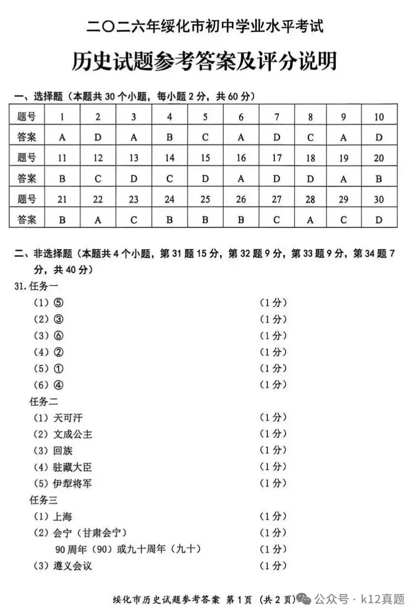 中考真题原卷:绥化市2026年中考全9学科试题(有答案)-第92张图片-四季读书网