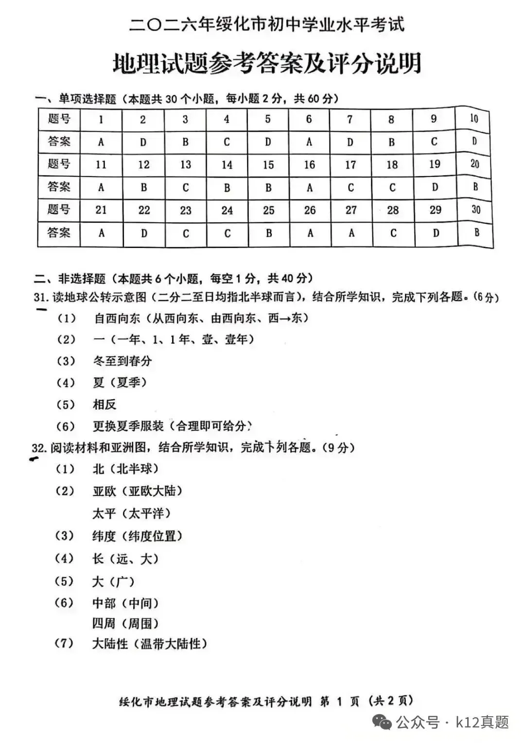 中考真题原卷:绥化市2026年中考全9学科试题(有答案)-第99张图片-四季读书网
