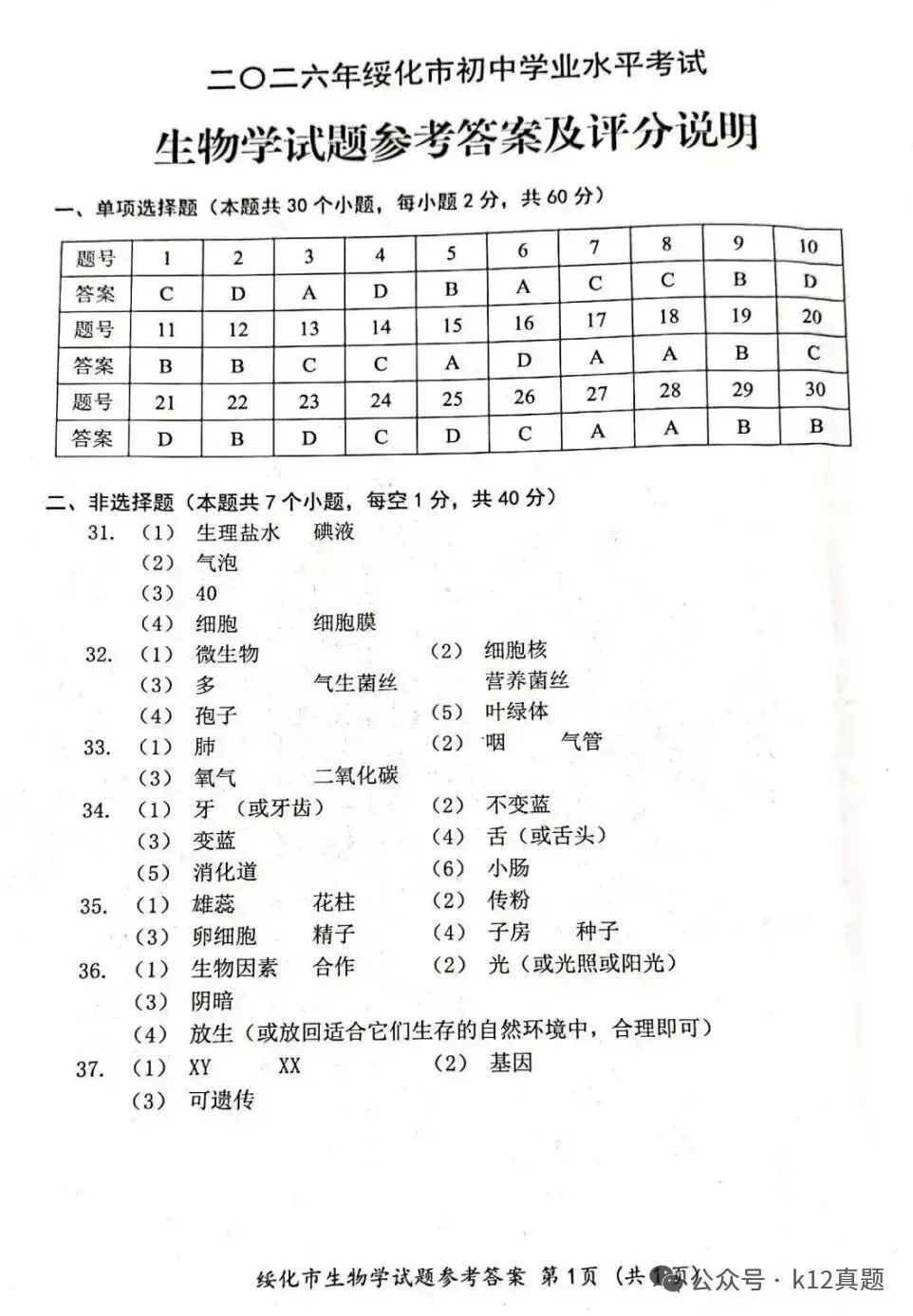 中考真题原卷:绥化市2026年中考全9学科试题(有答案)-第106张图片-四季读书网