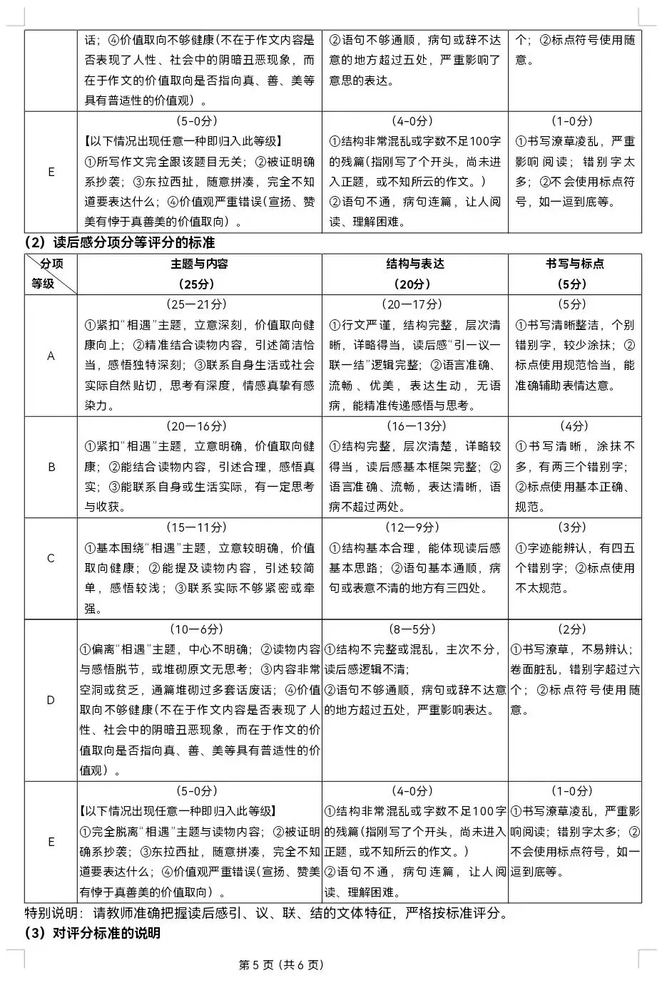 八年级语文25—26学年下学期期末试卷及参考答案-第14张图片-四季读书网