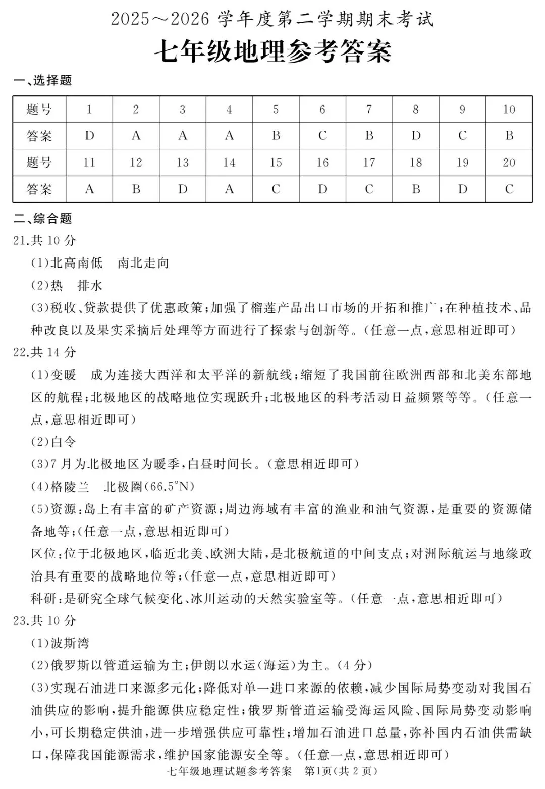 2026年七年级下学期期末各科试卷及答案来了,可以估分了-第52张图片-四季读书网 2026年七年级下学期期末各科试卷及答案来了,可以估分了-第52张图片-四季读书网