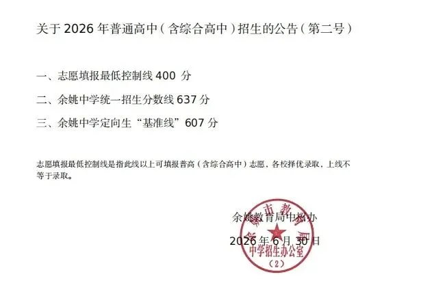 中考分数线降了!2026年宁波多地中考分数线发布!北仑、奉化、镇海、慈溪、宁海、余姚、象山公布!2026志愿参考,附2025年分数线-第8张图片-四季读书网 中考分数线降了!2026年宁波多地中考分数线发布!北仑、奉化、镇海、慈溪、宁海、余姚、象山公布!2026志愿参考,附2025年分数线-第8张图片-四季读书网