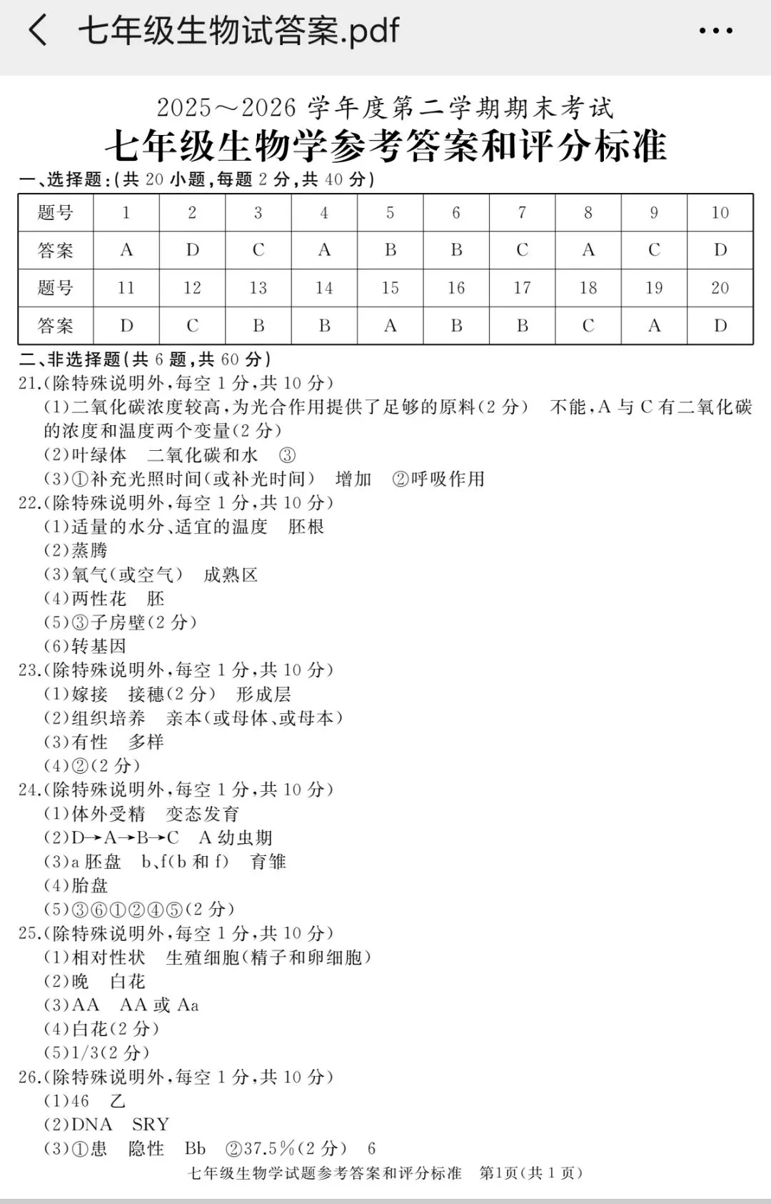 2026年七年级下学期期末各科试卷及答案来了,可以估分了-第60张图片-四季读书网 2026年七年级下学期期末各科试卷及答案来了,可以估分了-第60张图片-四季读书网