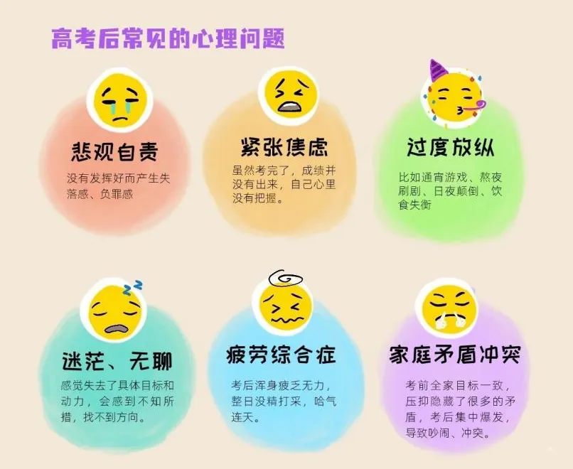 中考后的暑假,比补课更紧急的,是带孩子做一次“身心体检”-第8张图片-四季读书网
