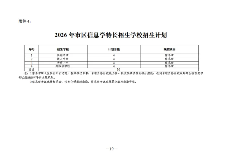 重磅!大庆2026中考成绩发布,第一批次分数线:473分-第25张图片-四季读书网