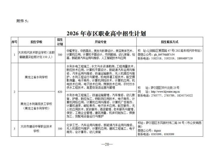 重磅!大庆2026中考成绩发布,第一批次分数线:473分-第26张图片-四季读书网