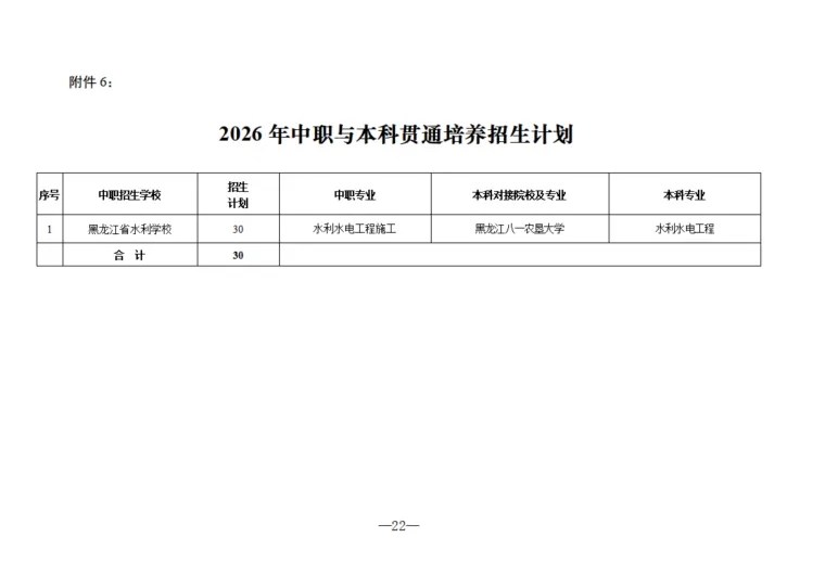 重磅!大庆2026中考成绩发布,第一批次分数线:473分-第28张图片-四季读书网