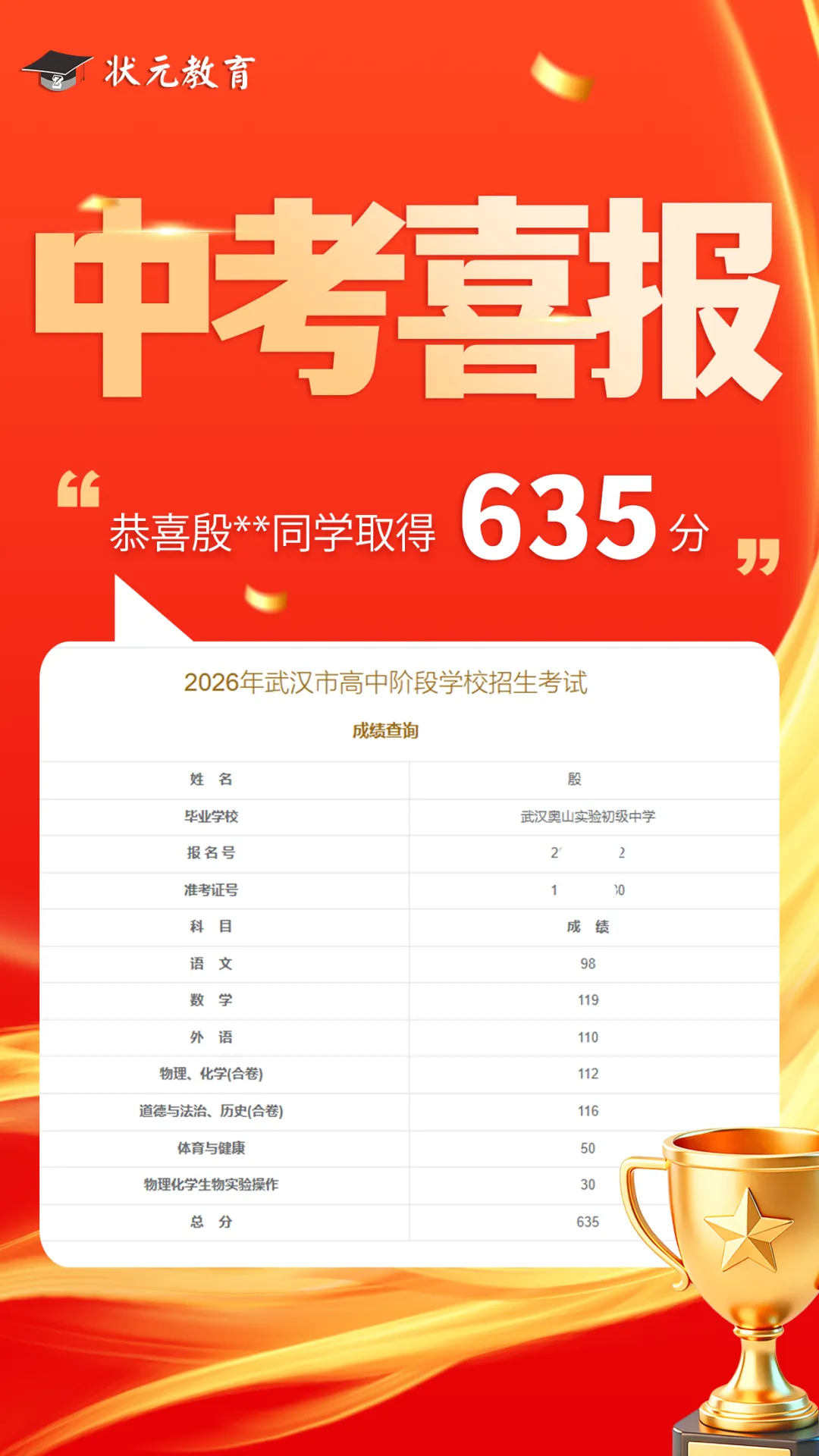 大降!2026武汉中考普高线、示范线出炉!-第5张图片-四季读书网 大降!2026武汉中考普高线、示范线出炉!-第5张图片-四季读书网