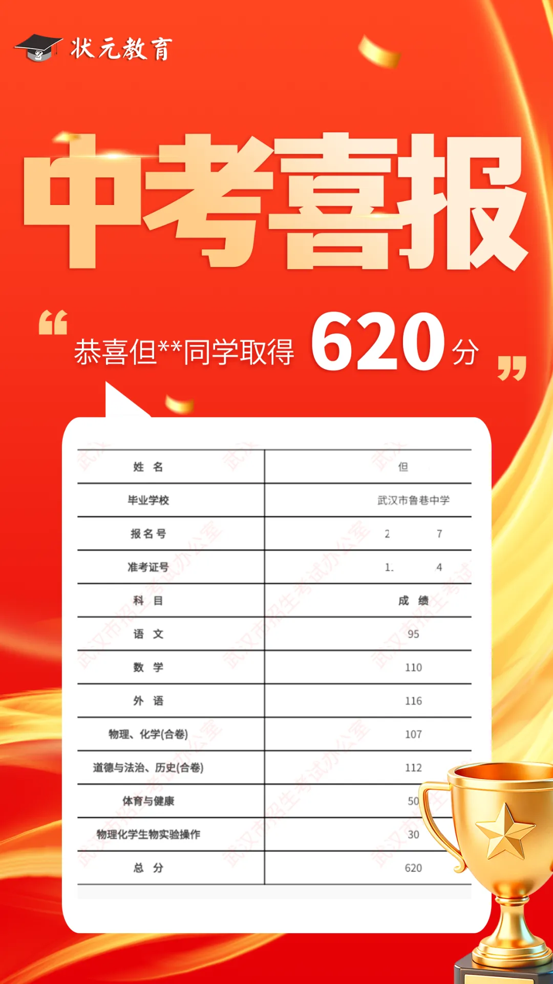 大降!2026武汉中考普高线、示范线出炉!-第7张图片-四季读书网 大降!2026武汉中考普高线、示范线出炉!-第7张图片-四季读书网