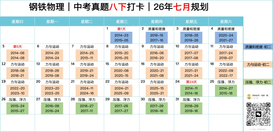 26年新初三暑期课程打卡活动:中考真题-第3张图片-四季读书网