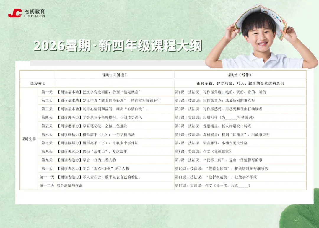 2026昆明各区|3-5年级下册语文真题+答案-第56张图片-四季读书网