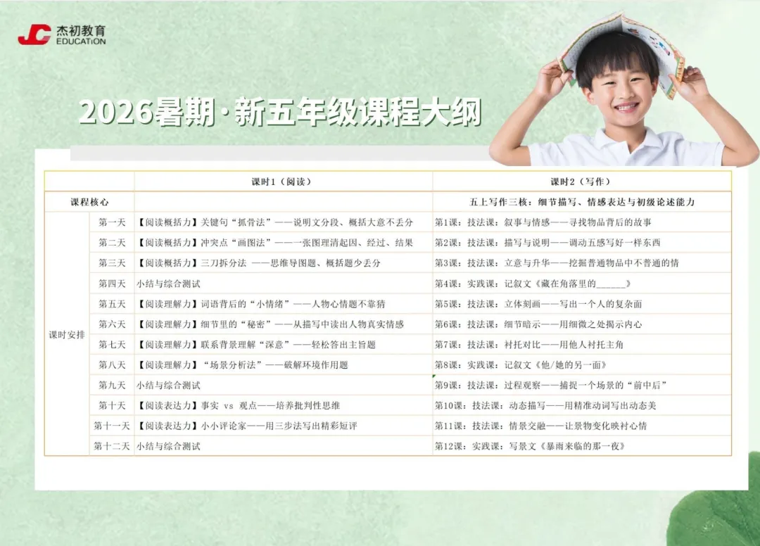 2026昆明各区|3-5年级下册语文真题+答案-第57张图片-四季读书网