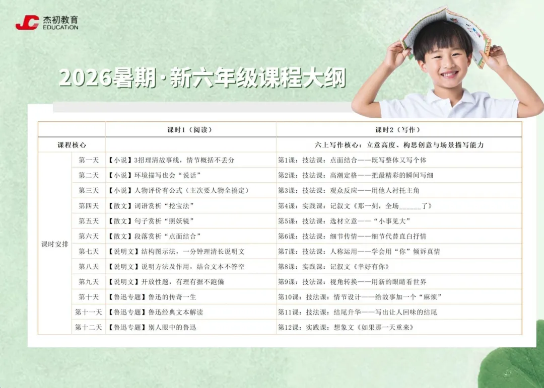 2026昆明各区|3-5年级下册语文真题+答案-第58张图片-四季读书网